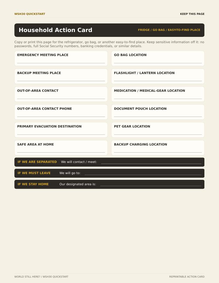 Household Action Card: meeting places, out-of-area contact, and where key supplies live